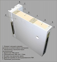 Пластиковая межкомнатная дверь KAPELLI multicolor Ф2К RAL 7021 Графит_65240