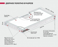 Межкомнатная дверь KAPELLI multicolor Ф4Г RAL 9016 Белый_65235